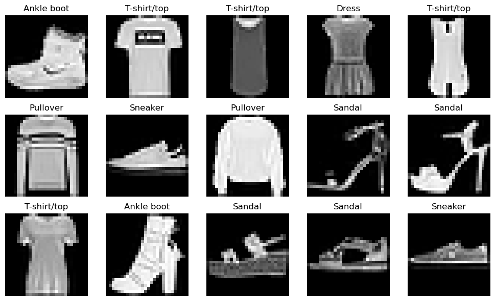 Fashion-MNIST Dataset